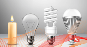 zmęczenie oczu żarówka