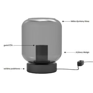 wyróżniki lampki Aura