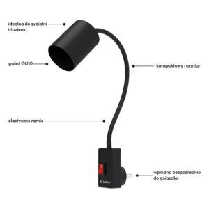 lampka Flexo specyfikacja i wyróżniki